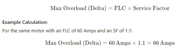 Overload Calculation Formula for Delta Mode