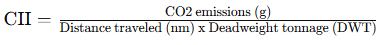 formula for calculating CII